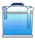 Separadores de grasas para agua residual 2.000 litros (también instalamos)