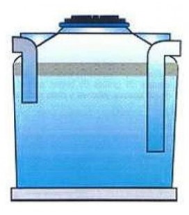 Separador de grasas para aguas residuales 1000 litros (también instalamos)